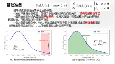 IGU-LoRA：基于梯度积分与不确定性感知评分的自适应秩分配方法 featured image