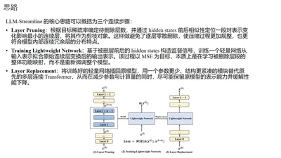 LLM-Streamline：精简冗余层以压缩大语言模型 featured image